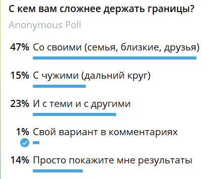 Почему своим отказать сложнее?