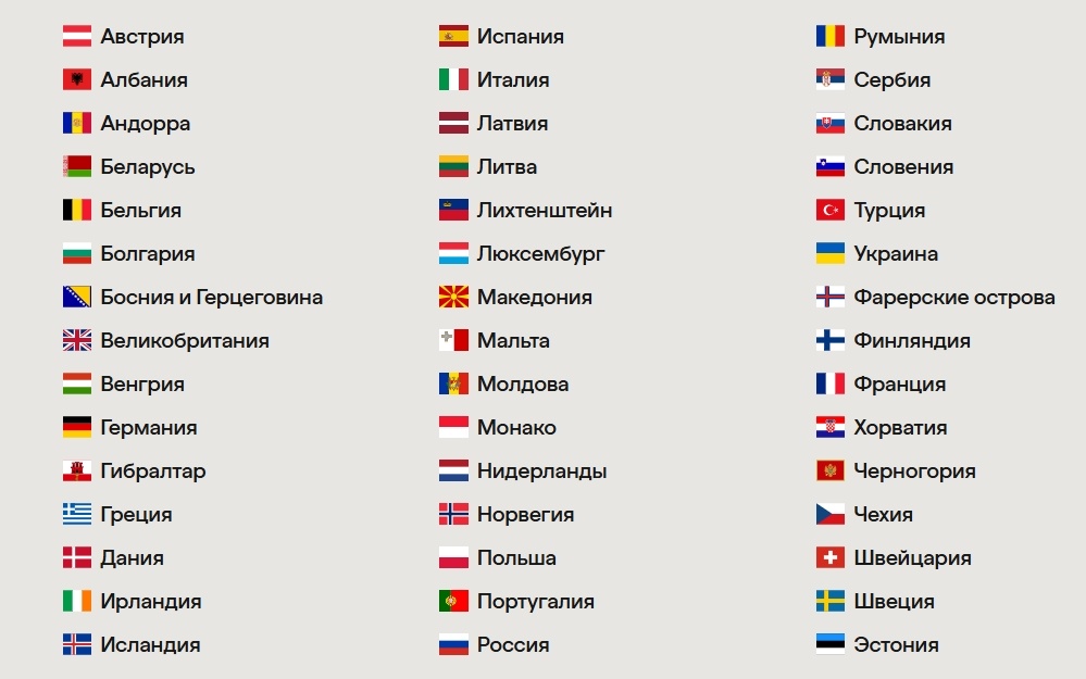 Just eSIM для разных стран мира