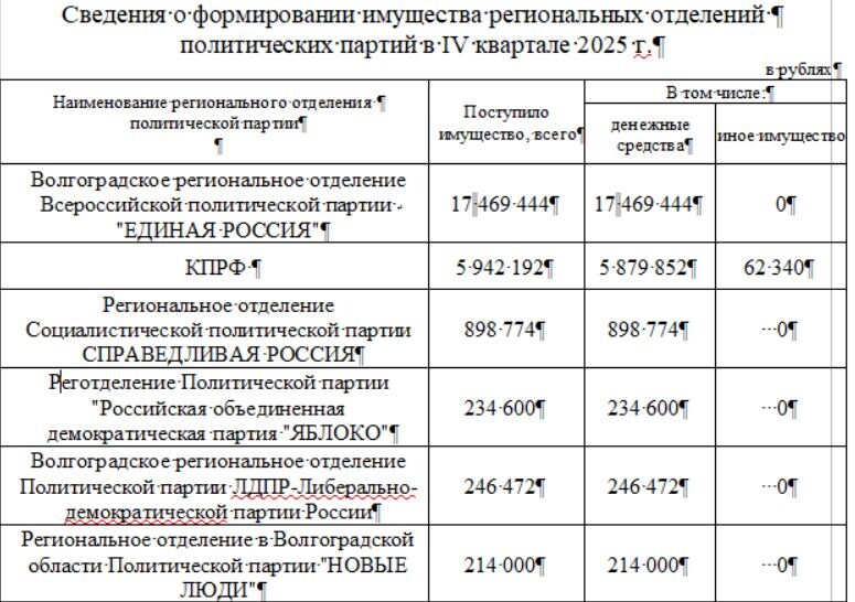    Скриншот 20-03-2026 121529