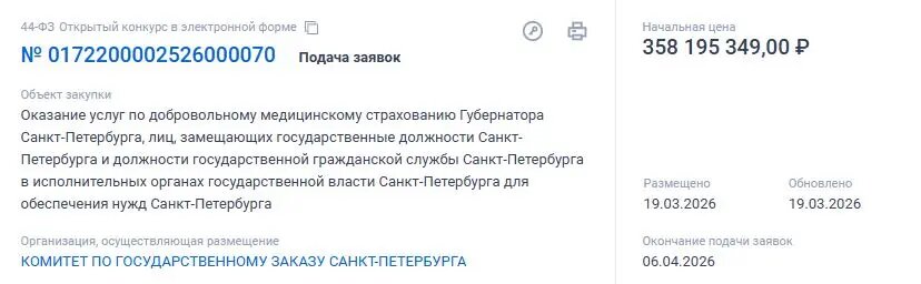    Фото: скрин с сайта госзакупок