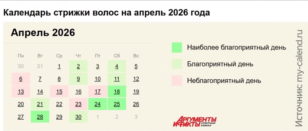    Фото: АиФ-Северный Кавказ