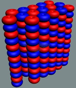 Рис.2. Магнитная аура электрона и нуклона состоит из возбуждённых амерных замкнутых кольцевых цепочек. Расположенных в шахматном порядке где   красные - торы позитронов в степени возбуждения №2,  синие - торы электронов в степени возбуждения №2