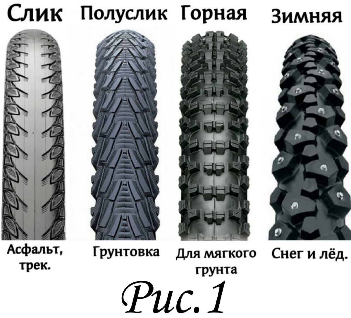 -1-2
