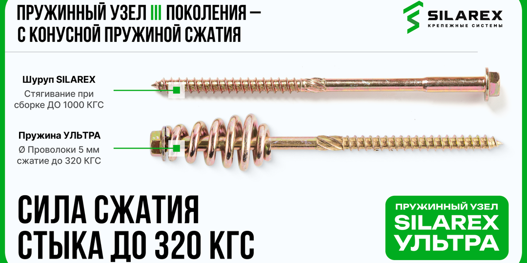 Пружинный узел «SILAREX» модификации «УЛЬТРА» – третье поколение крепежа