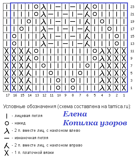 -18