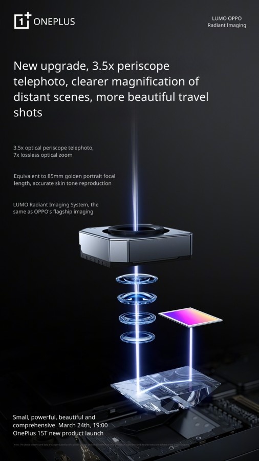    OnePlus опубликовала первые снимки, сделанные на камеру OnePlus 15T [ФОТО]