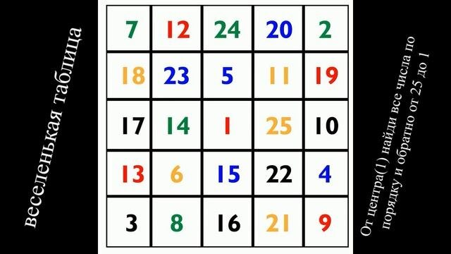 но не работает