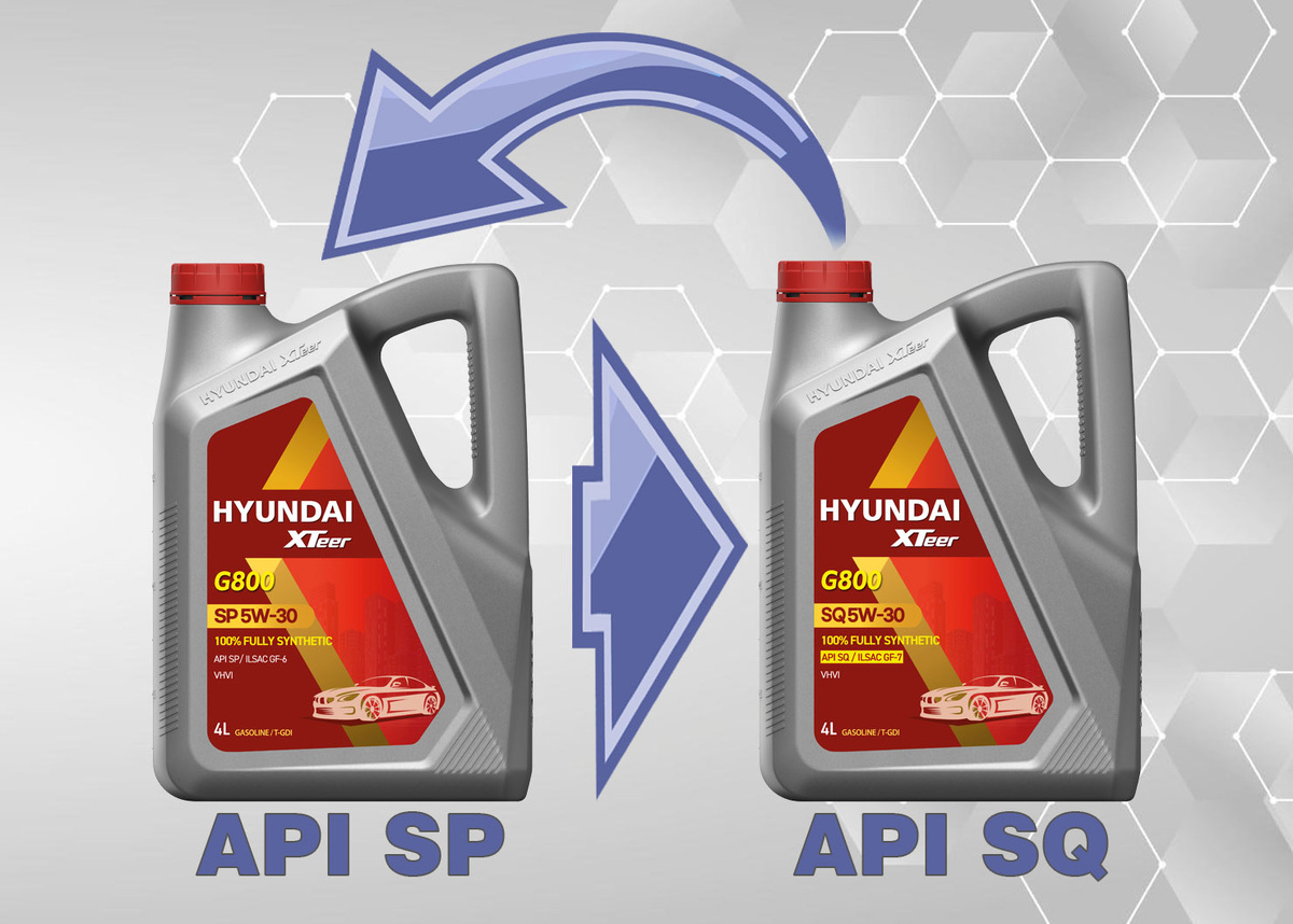 Более старое по допуску API масло спокойно заменяется более новым. Но не наоборот!