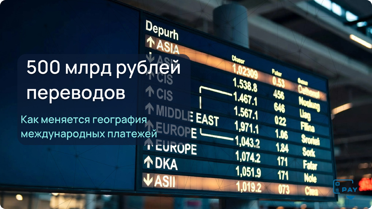 Почему международные переводы бизнеса массово сместились в СНГ и Азию