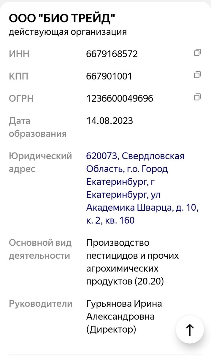 Род деятельности соответствует изучаемому вопросу