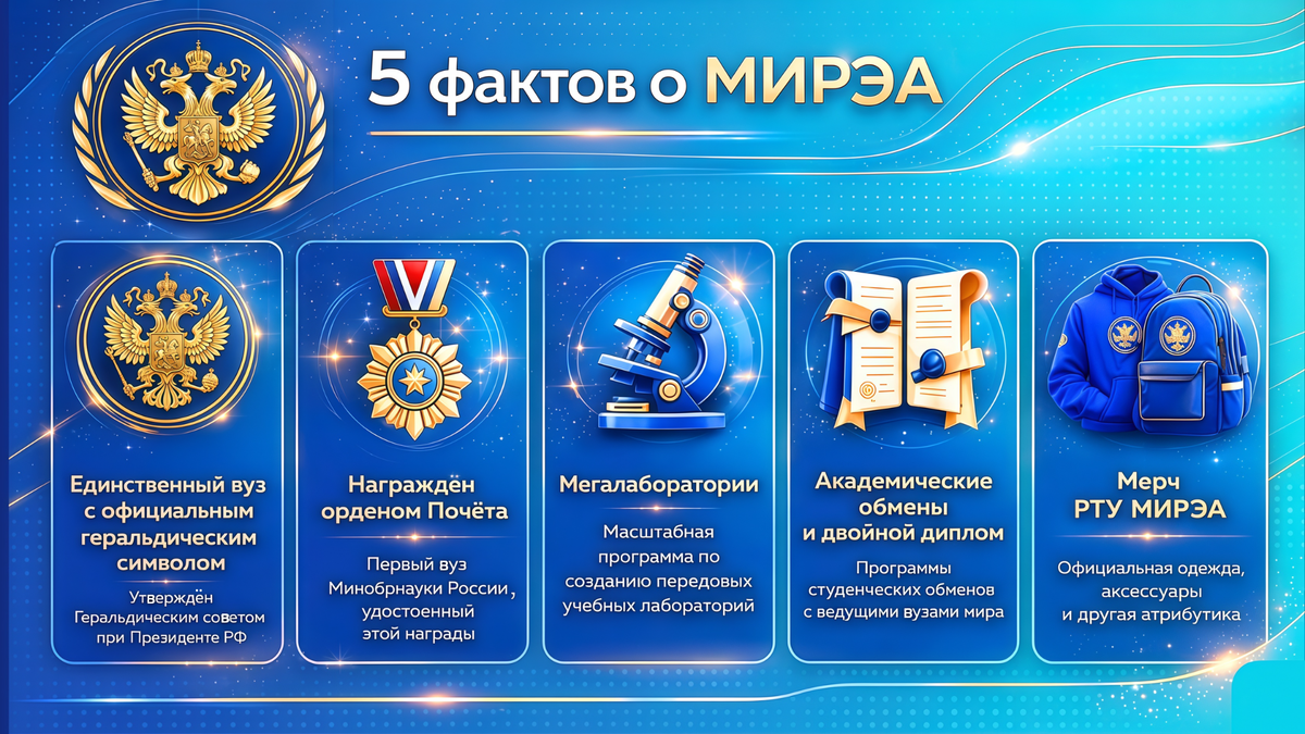 Собрал интересные факты о вузе в инфографику