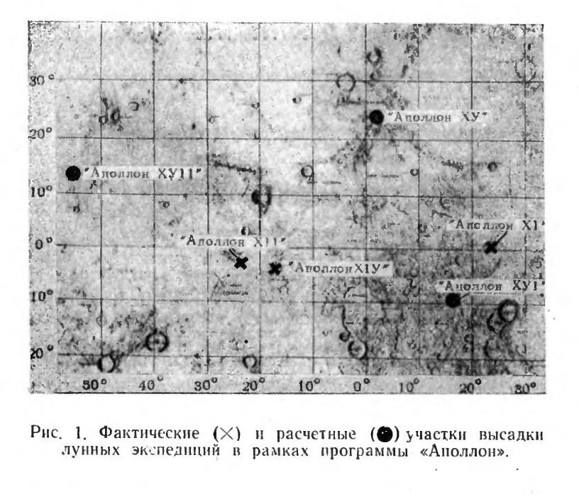 Изображение из книги "Программа "Аполлон" часть 2" 1971 год. С сайта epizodsspace.airbase.ru.