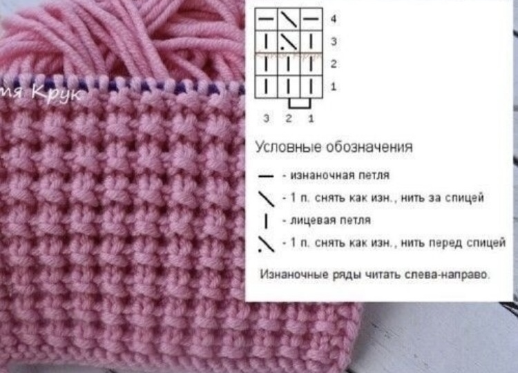 Постоянная рубрика 6 несложных и притягательных узоров спицами