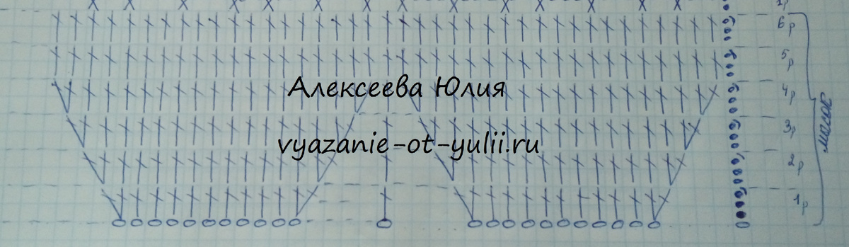 личное фото