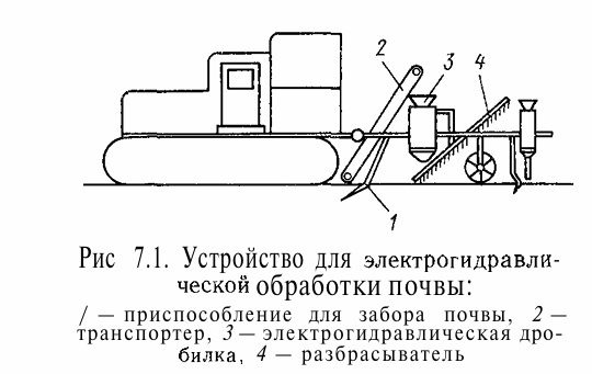 Почему замалчивается «эффект Юткина»?