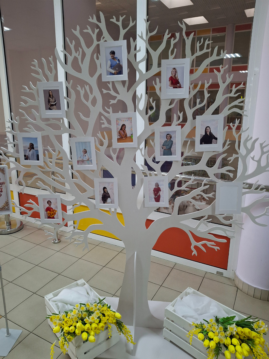 Участницы финала