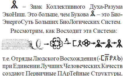 Буковник ВсеЯСветной Грамоты