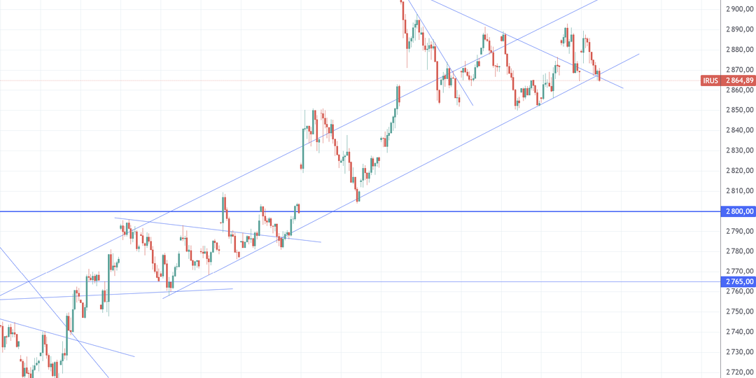 ЦБ снизил ставку до 15%! Рынок акций падает! Что дальше?
