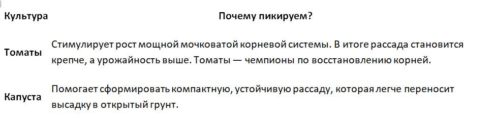 Таблица и фото Натальи Мироновой