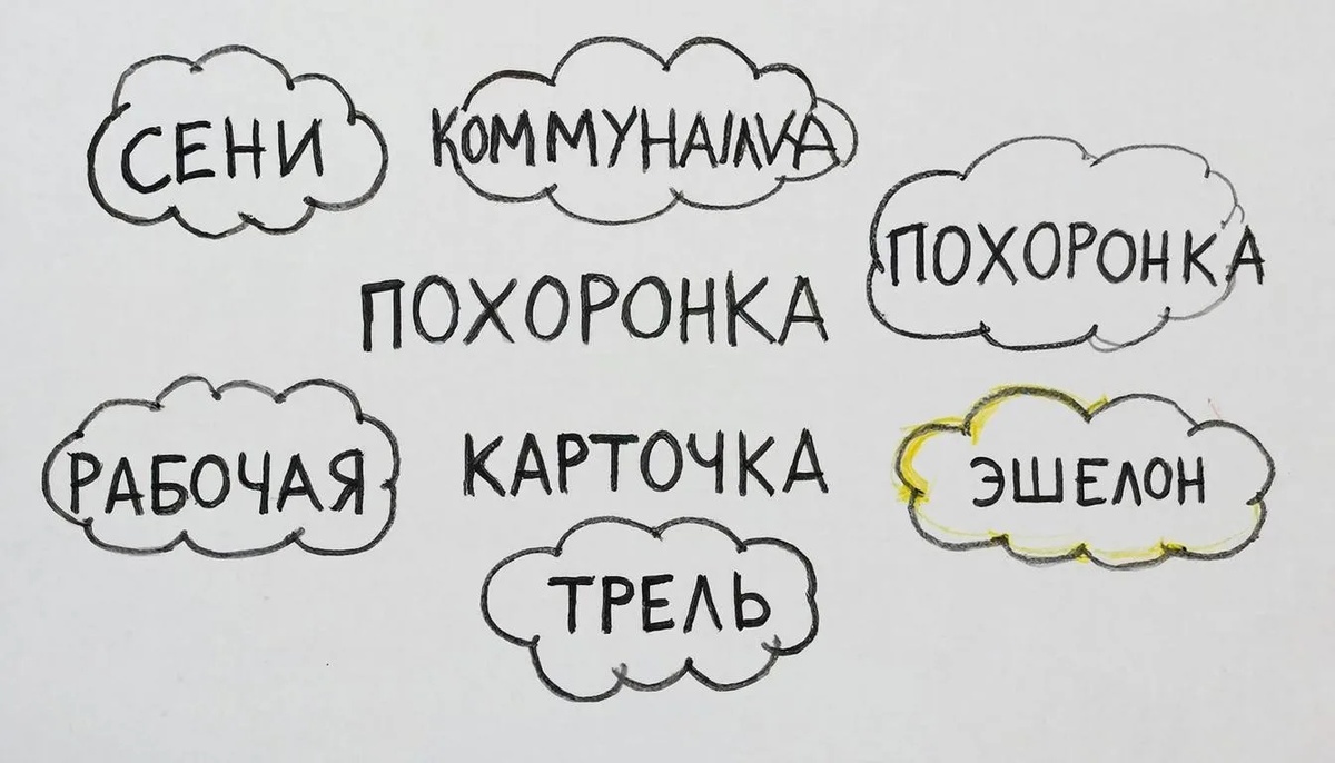 Создано с помощью нейросети