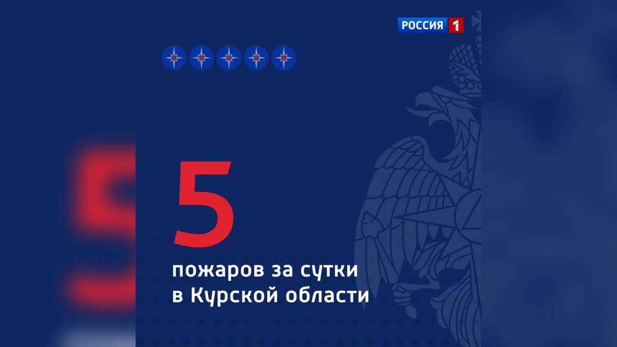    Пять пожаров за сутки в Курской области