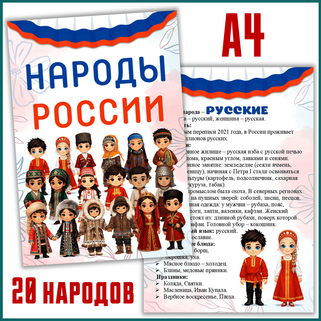 20 вертикальных листов А4 с описанием некоторых народов России (чуваши, татары, чукчи и др.).
