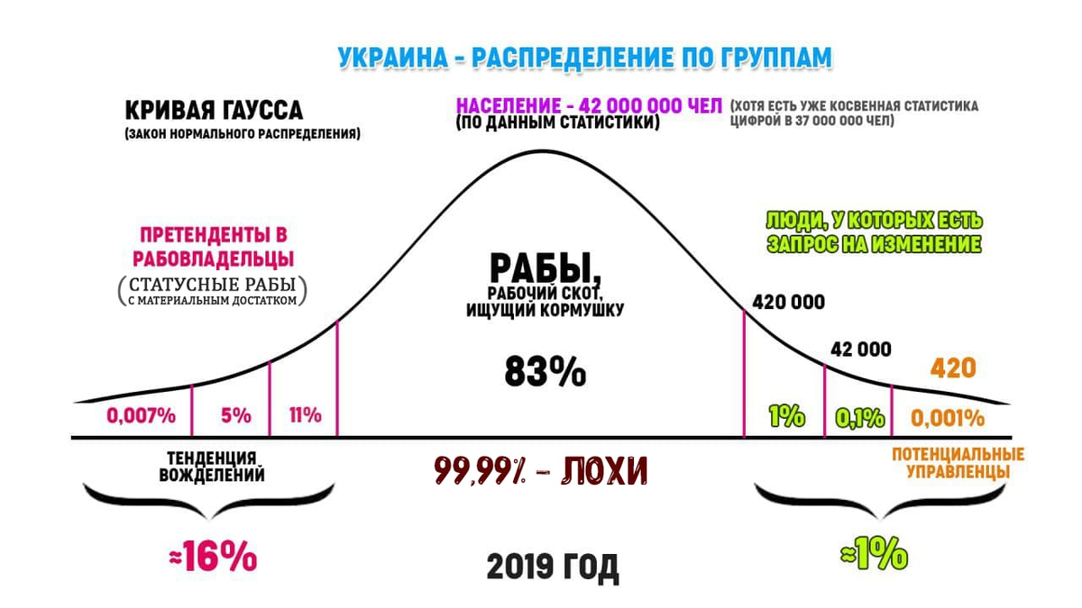 Думаете в других странах дела обстоят лучше???