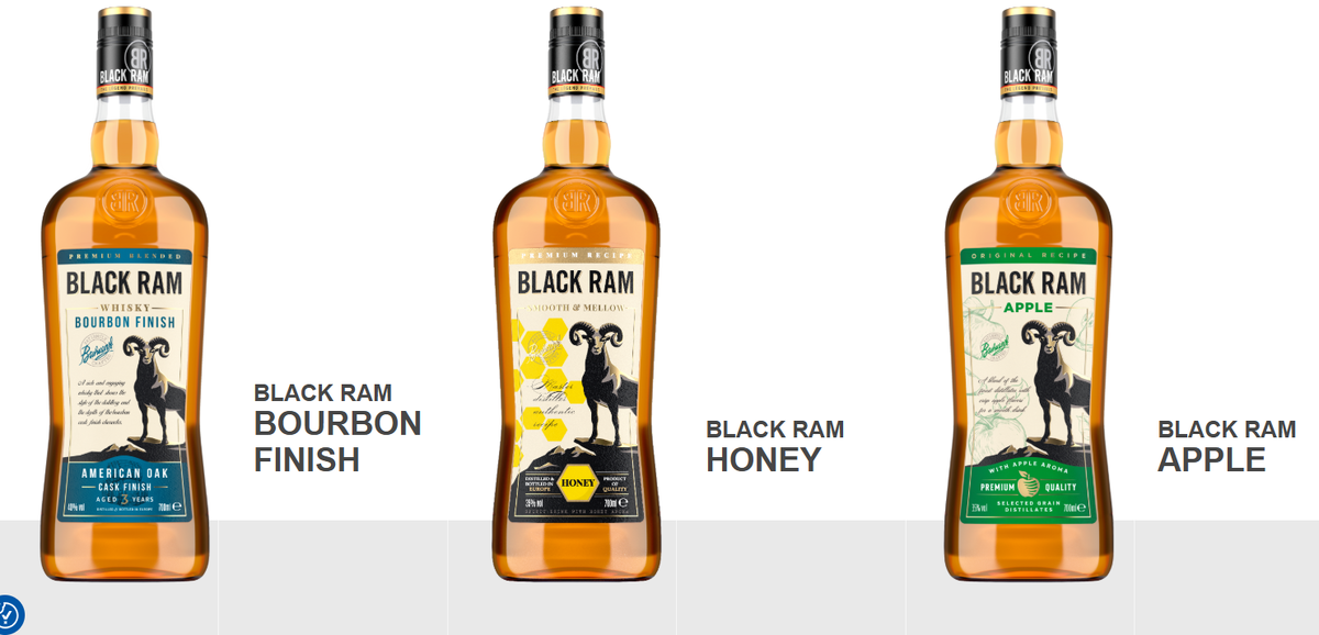 Скрин с официального сайта VP Brands International