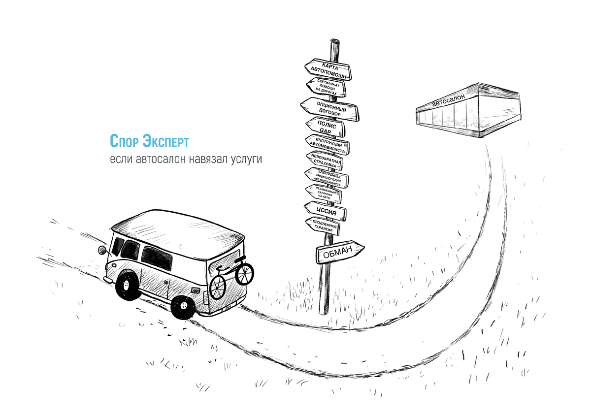 Автосалон навязал услуги