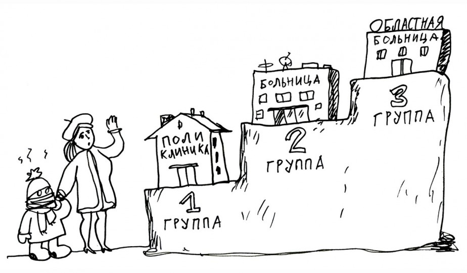 Минздрав делит детскую медицину на три уровня: станет ли помощь доступнее?