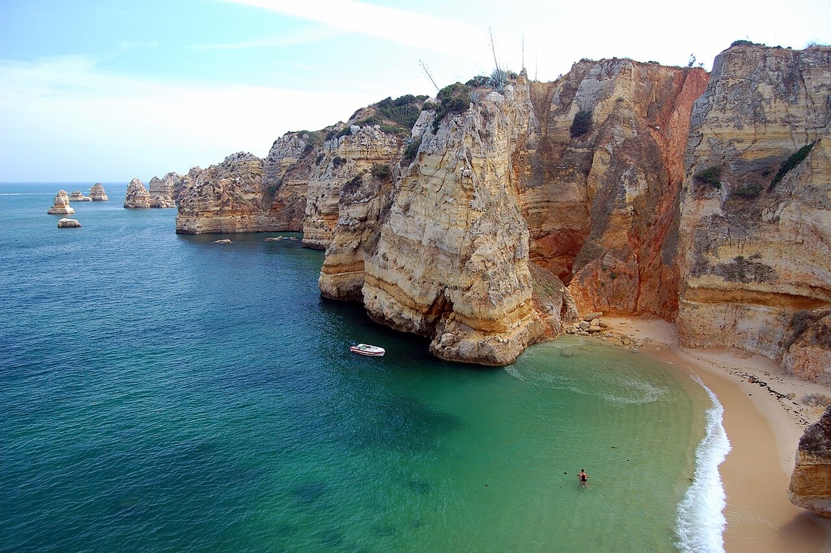 Источник фото: https://en.wikipedia.org/wiki/File:Praia_da_Dona_Ana_cliffs.jpg