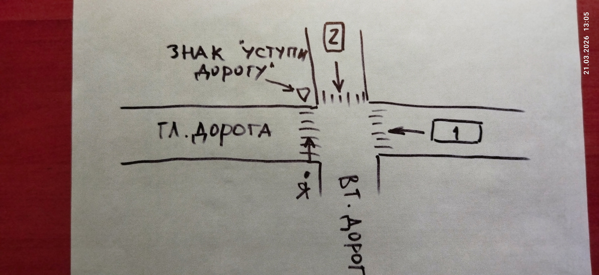 Схема того что произошло со мной (едва не произошло)