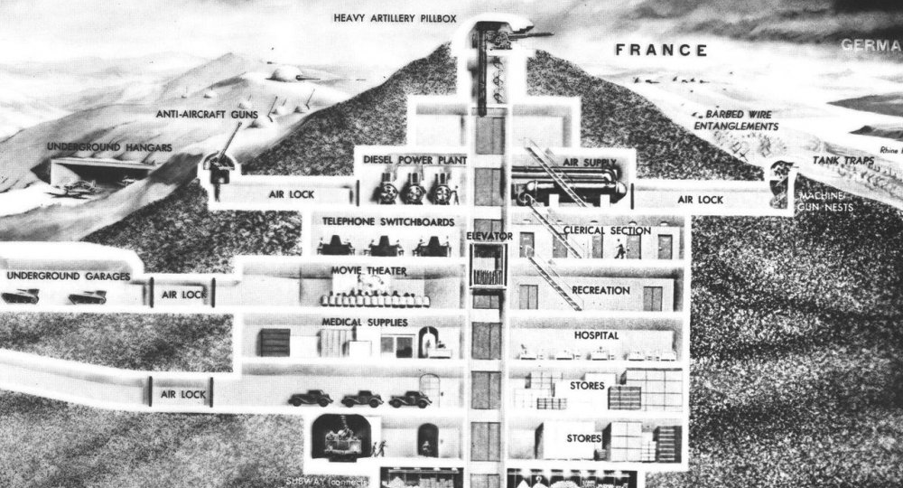 Самые впечатляющие фортификации XX века