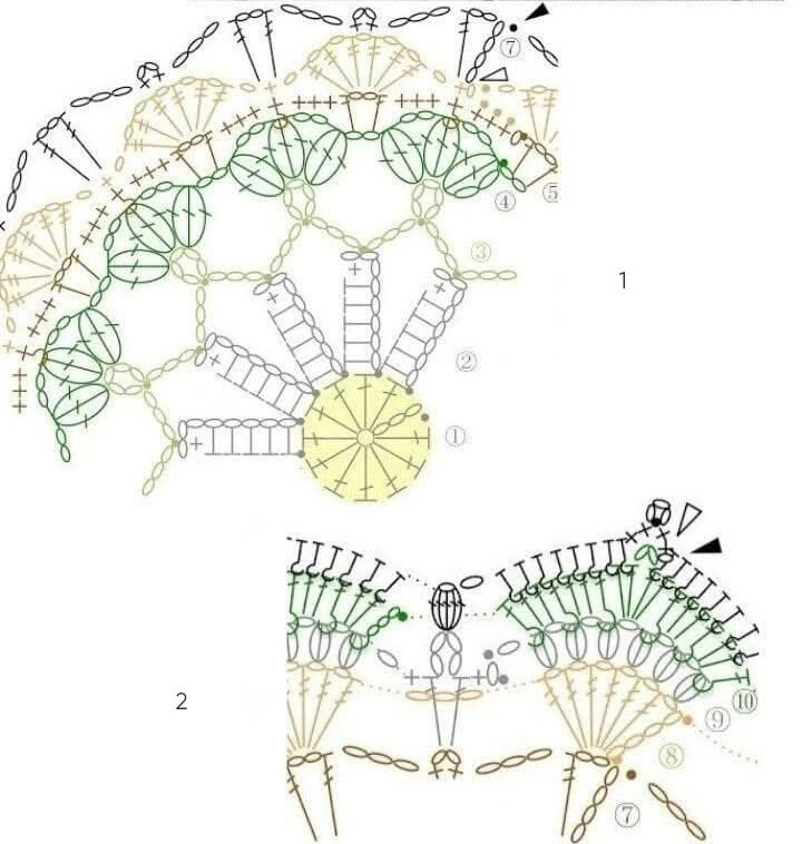 схема салфетки крючком
