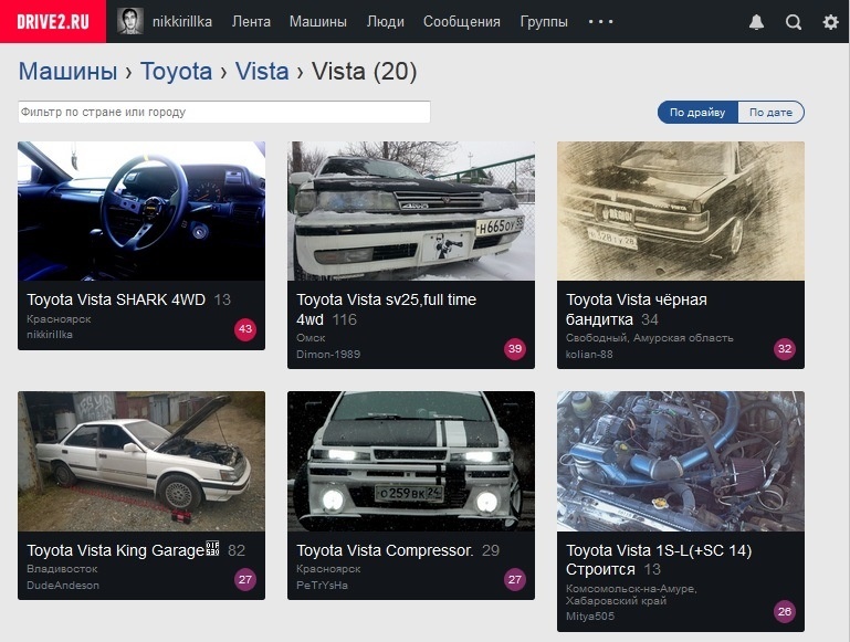 1 место среди 20 вист)