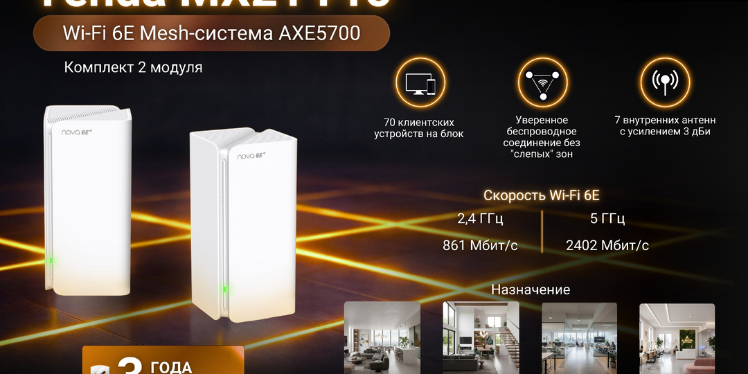 Всеохватывающая мэш-система Tenda