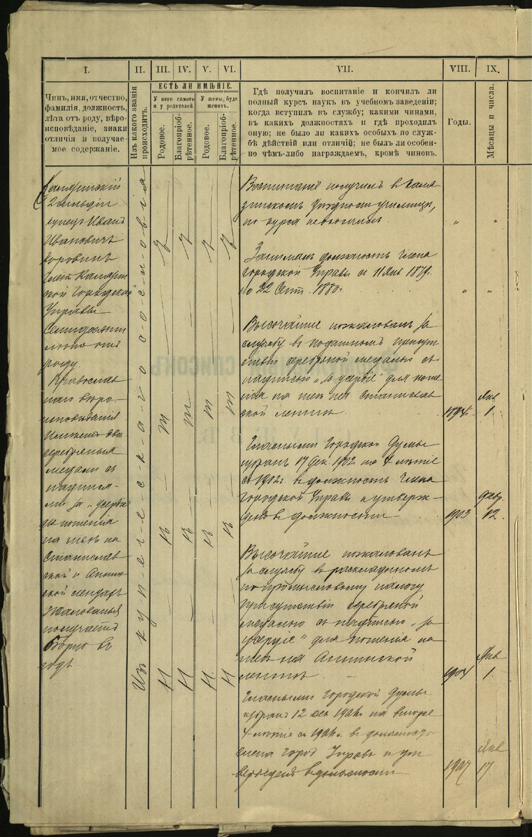 Самый ценный лист из этого дела