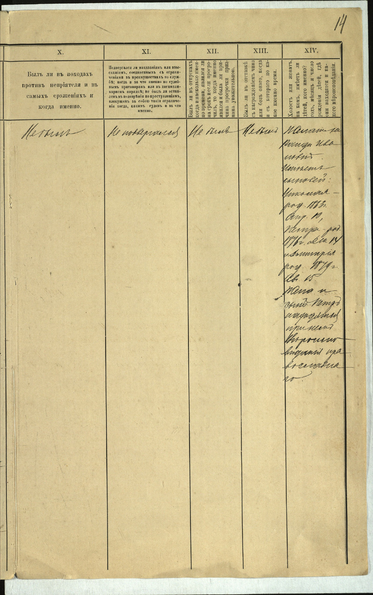 Состав семьи, который и так был мне известен, теперь подтвержден документально