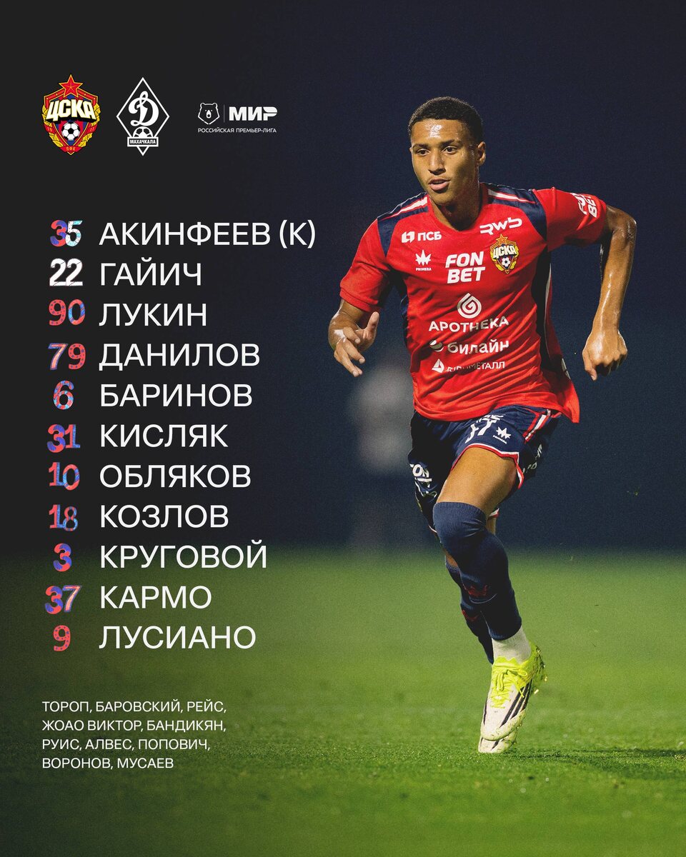 Стартовый состав на матч!❤️💙Давно хотел посмотреть на пару ЦЗ Лукин - Данилов.#МирРПЛ #ЦСКАДинамоМХ #Побеждать #ЦВБП @Konivuprazke