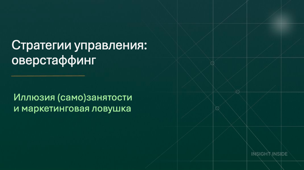 Разбор стратегии от INSIGHT INSIDE