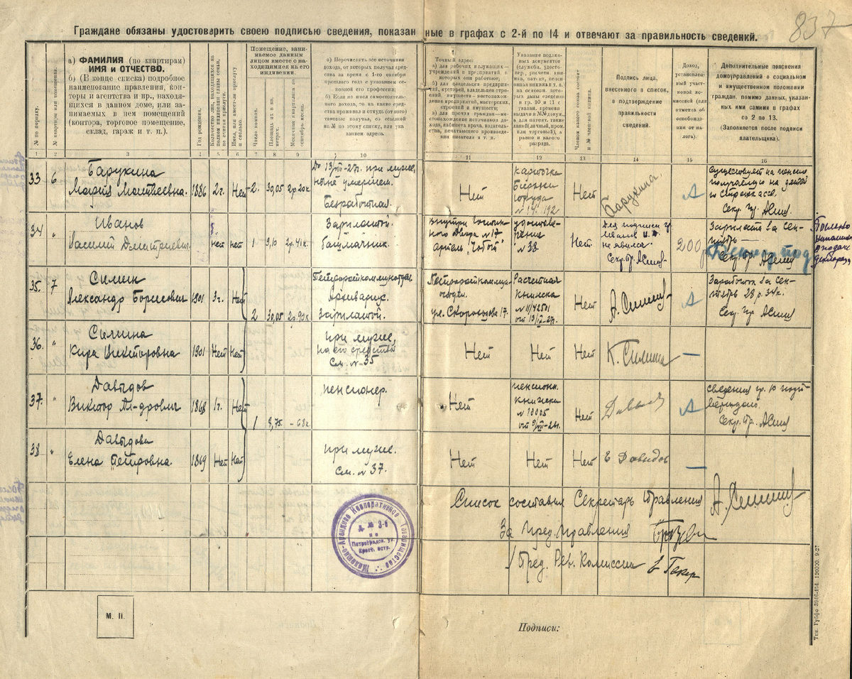 ЦГАСПб_Р-1963_180-1_480_0826 Список налогоплательщиков по пр. Морскому, Крестовский остров, д. 1В на 25.09.1927