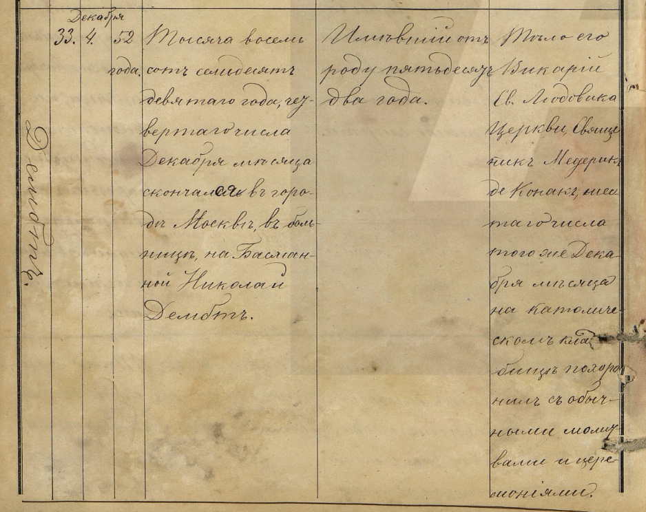 И запись о его смерти... Отпевался в Москве в храме Святого Людовика в 1879 году. Этот приход и сейчас считается французским.
