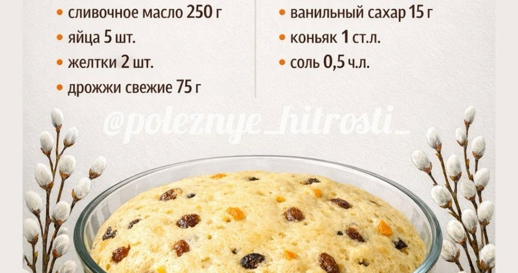 АЛЕКСАНДРИЙСКОЕ ТЕСТО для куличей