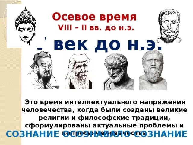 «Осевое время»: Карл Ясперс и его теория