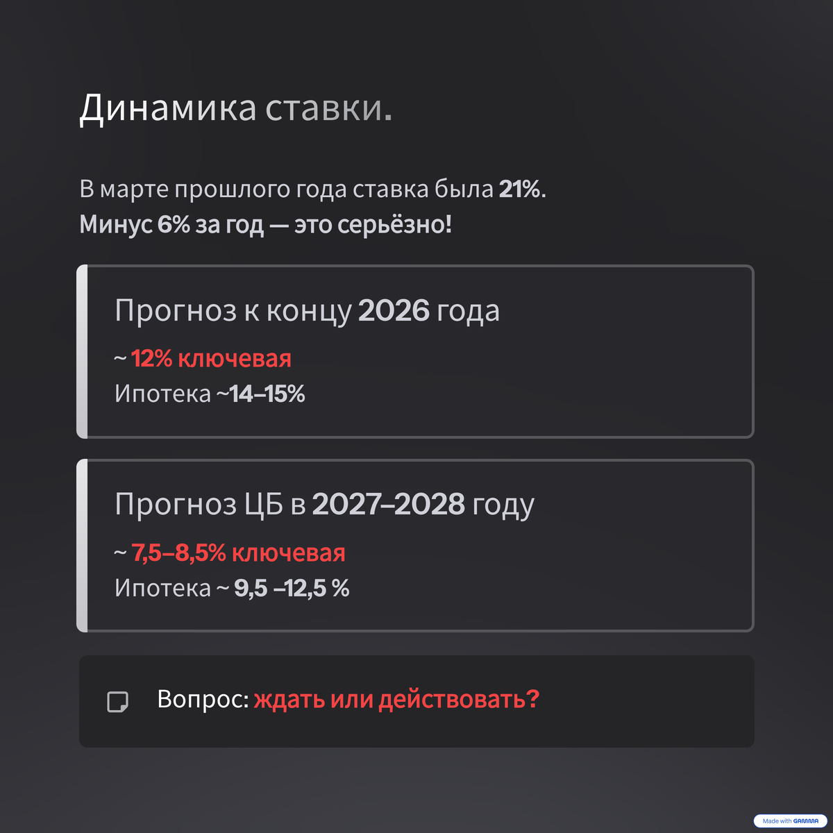 ⭐️ Выбери Антропову! ⭐️ Со мной выгодно продают и покупают недвижимость 👩🏻‍💻🏗️