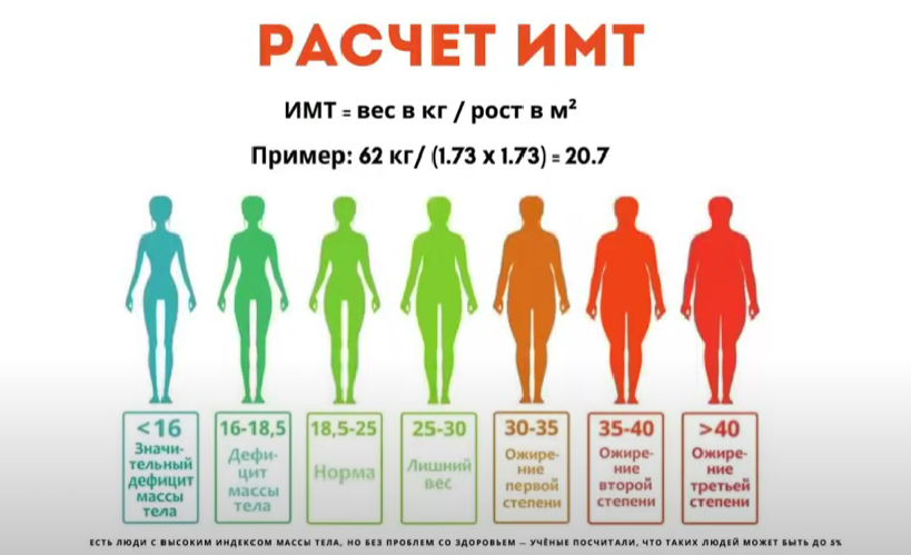 из открытых источников