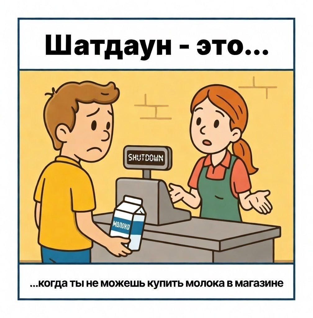 Картинка в часть темы немного путаной статьи...