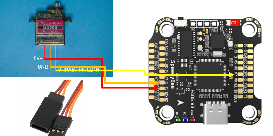 Сервоприводы, PINIO, Свитчи