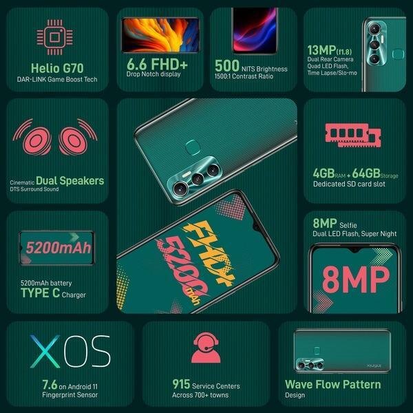 
Как передать файлы с Infinix Hot 11 на компьютер по USB, Wi-Fi и Bluetooth в Android 17, 16, 15, 14