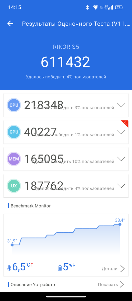 Результат тестов смартфона RIKOR NEURO S5 в Antutu v11.0.9 - 611 432 балла